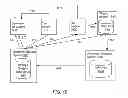 Fig. 17 - Datacenter workflow automation scenarios using virtual databases