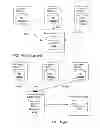 Fig. 19 - Datacenter workflow automation scenarios using virtual databases