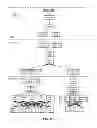 Fig. 03 - Data backup prioritization