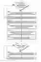 Fig. 01 - SYSTEMS AND METHODS FOR VISUAL CATEGORIZATION OF MULTIMEDIA DATA