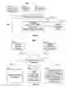 Fig. 03 - SYSTEMS AND METHODS FOR VISUAL CATEGORIZATION OF MULTIMEDIA DATA