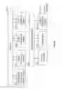 Fig. 09 - SYSTEMS AND METHODS FOR VISUAL CATEGORIZATION OF MULTIMEDIA DATA