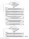 Fig. 11 - SYSTEMS AND METHODS FOR VISUAL CATEGORIZATION OF MULTIMEDIA DATA