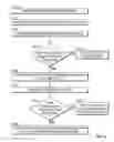 Fig. 13 - SYSTEMS AND METHODS FOR VISUAL CATEGORIZATION OF MULTIMEDIA DATA