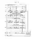 Fig. 03 - Virtual machine image access de-duplication