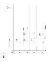 Fig. 03 - Delta version clustering and re-anchoring