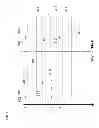 Fig. 04 - Delta version clustering and re-anchoring