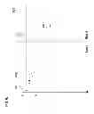 Fig. 07 - Delta version clustering and re-anchoring