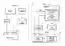 Fig. 01 - System and method for compressing production data stream and filtering compressed data with different criteria