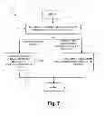 Fig. 08 - Remotely updated toolbar language translation service