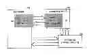 Fig. 01 - Document information management system
