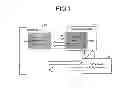 Fig. 02 - Document information management system