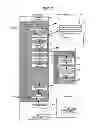 Fig. 08 - Document information management system