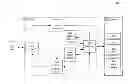 Fig. 01 - Constructing multidimensional histograms for complex spatial geometry objects