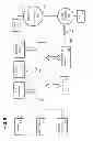 Fig. 09 - Constructing multidimensional histograms for complex spatial geometry objects