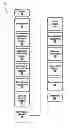 Fig. 01 - Traversing data utilizing data relationships