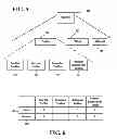 Fig. 05 - Traversing data utilizing data relationships