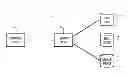 Fig. 01 - Automatic determination of question in text and determination of candidate responses using data mining