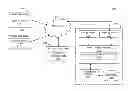 Fig. 01 - Presenting information for containers in search results