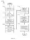 Fig. 22 - Systems and methods for implementing achievement guided recommendations