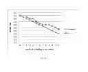 Fig. 17 - OPTIMIZATION-BASED REGIMEN METHOD AND SYSTEM FOR PERSONALIZED DIABETES AND DIET MANAGEMENT