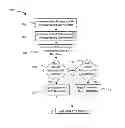 Fig. 01 - Methods and devices for applying constraints to data object