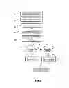 Fig. 05 - Methods and devices for applying constraints to data object
