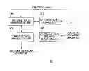 Fig. 19 - Information processing apparatus, content item management system, non-transitory computer readable medium, and information processing method