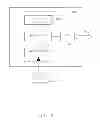 Fig. 08 - Optimized data stream management system