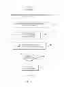 Fig. 07 - Indexing preview