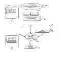 Fig. 01 - Propagating information among web pages