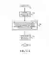 Fig. 06 - Propagating information among web pages