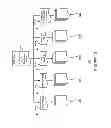 Fig. 11 - Propagating information among web pages