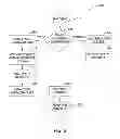 Fig. 06 - Custom object-in-memory format in data grid network appliance