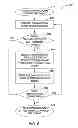 Fig. 12 - Custom object-in-memory format in data grid network appliance