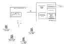 Fig. 01 - Crowdsourced multimedia