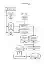 Fig. 01 - Topic and time based media affinity estimation