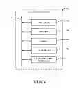 Fig. 07 - Dynamically-sorted contact information