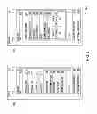 Fig. 03 - Custom object-in-memory format in data grid network appliance