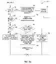Fig. 11 - Custom object-in-memory format in data grid network appliance