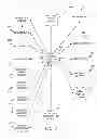 Fig. 03 - Automatic search based on detected user interest in vehicle