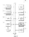 Fig. 10 - Automatic search based on detected user interest in vehicle