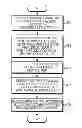 Fig. 01 - METHOD OF SEARCHING FOR PLAYBACK LOCATION OF MULTIMEDIA APPLICATION AND ELECTRONIC DEVICE THEREOF