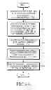 Fig. 07 - METHOD OF SEARCHING FOR PLAYBACK LOCATION OF MULTIMEDIA APPLICATION AND ELECTRONIC DEVICE THEREOF