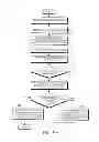 Fig. 20 - METHOD OF SEARCHING FOR PLAYBACK LOCATION OF MULTIMEDIA APPLICATION AND ELECTRONIC DEVICE THEREOF