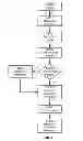 Fig. 03 - Test automation tool for domain registration systems