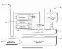 Fig. 01 - Match engine for detection of multi-pattern rules
