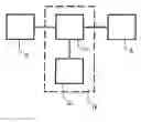 Fig. 01 - Fine-grained relational database access-control policy enforcement using reverse queries