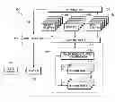 Fig. 01 - Method and/or system for processing data streams