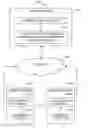 Fig. 01 - Determining the value of an association between ontologies